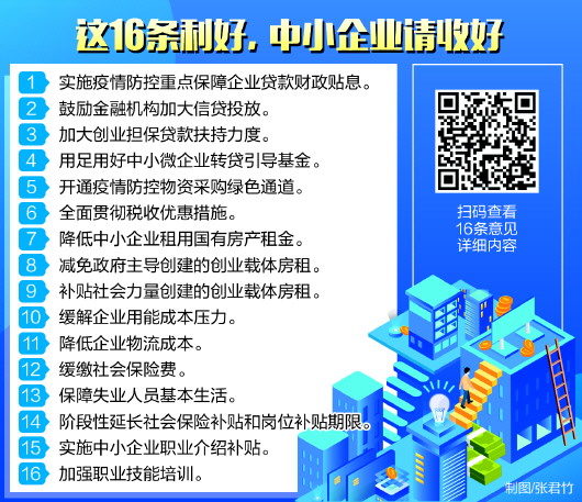 kaiyun网页登录入口