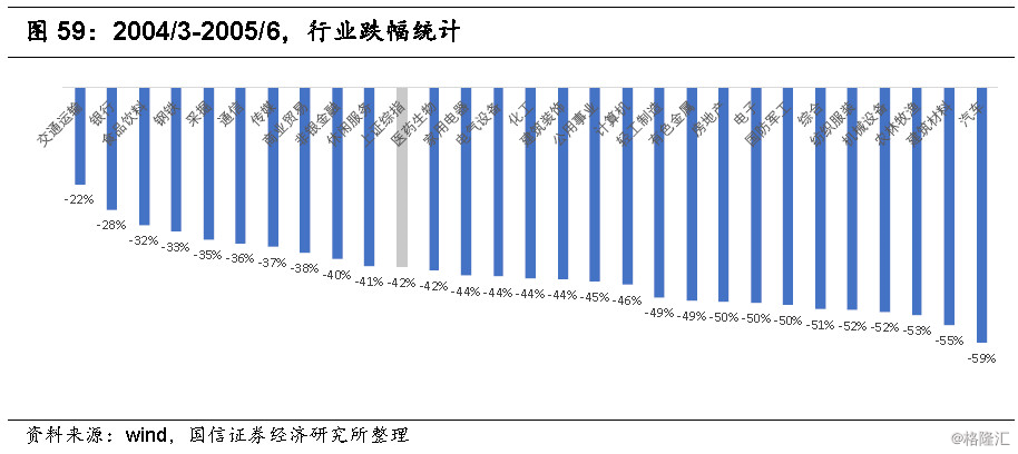 “kaiyun网页登录入口”黑龙江嘉荫口岸进口俄罗斯木材能力达60万立方米